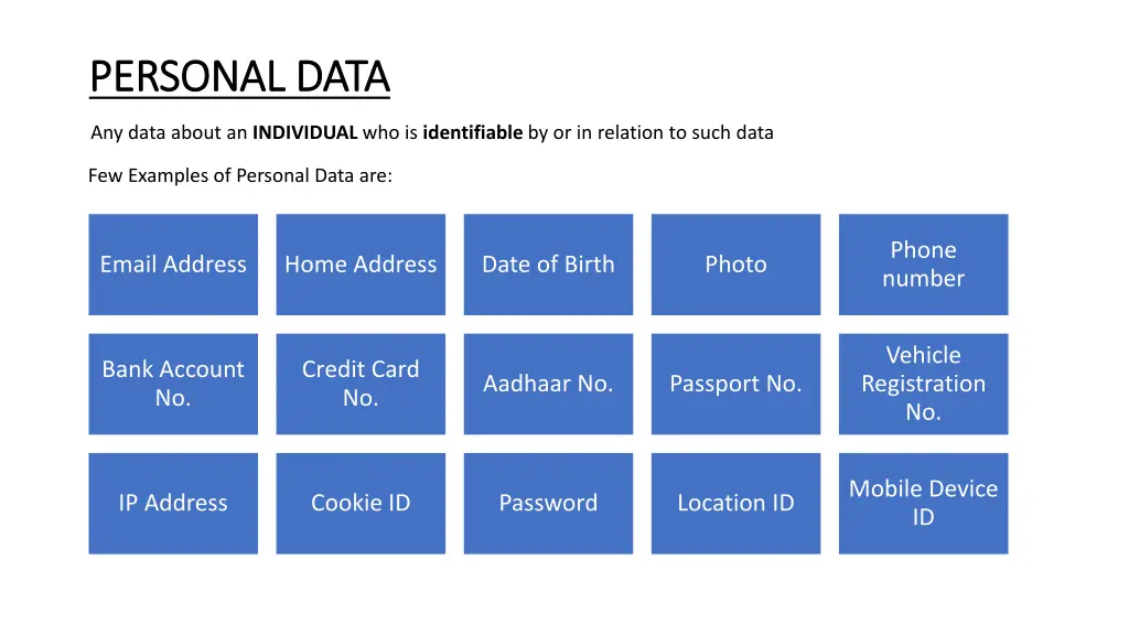 personal data personal data