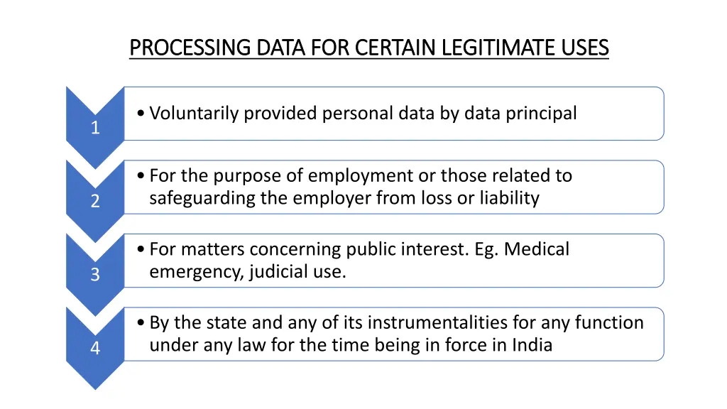 processing data for certain legitimate uses