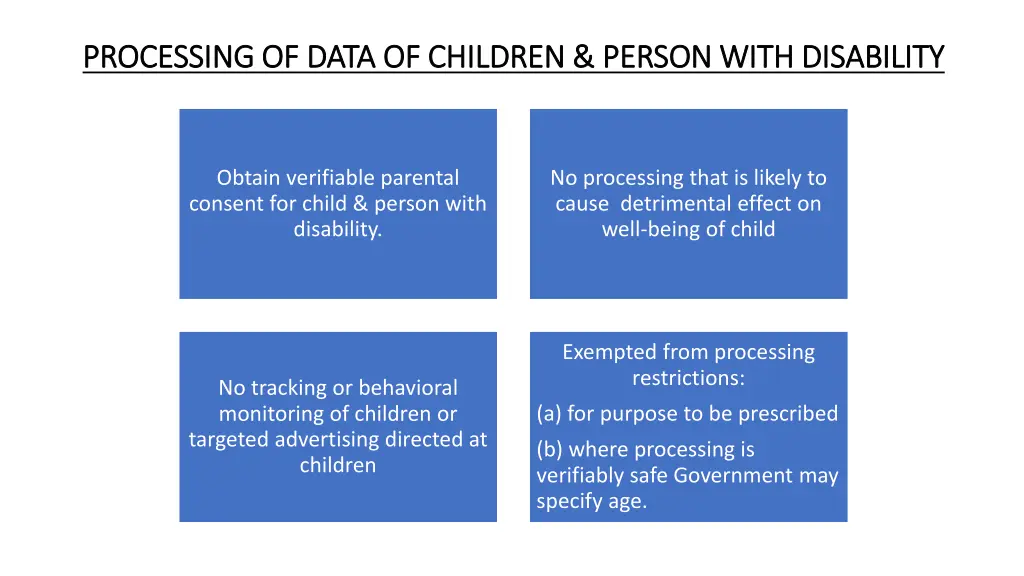 processing of data of children person with