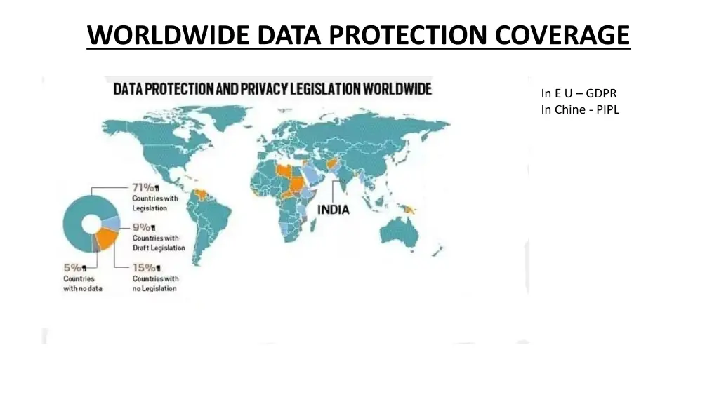 worldwide data protection coverage