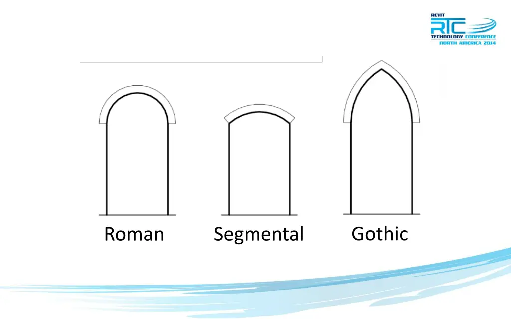 gothic