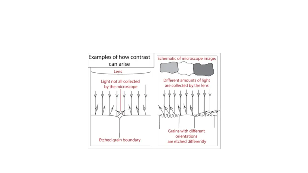 slide9