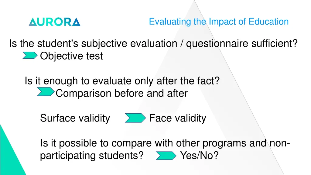 evaluating the impact of education