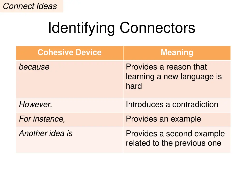 connect ideas 5