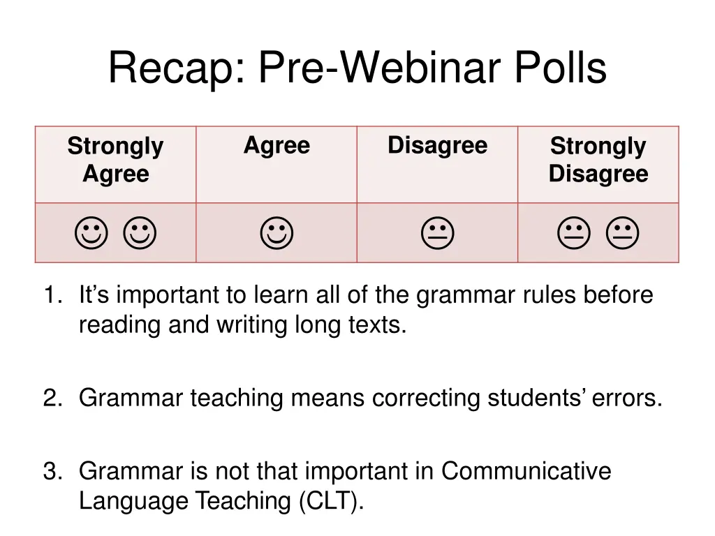 recap pre webinar polls
