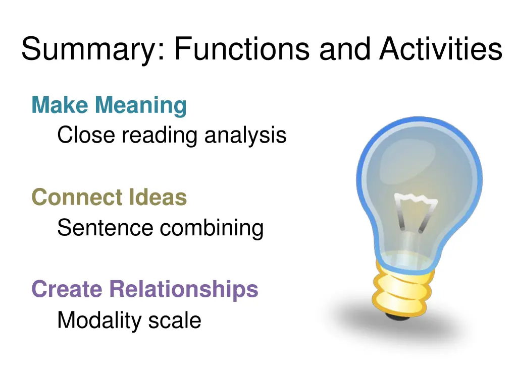 summary functions and activities