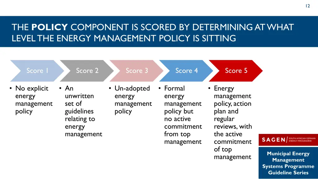 slide12