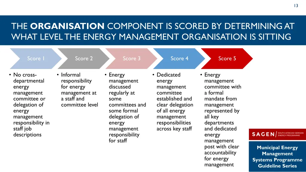 slide13