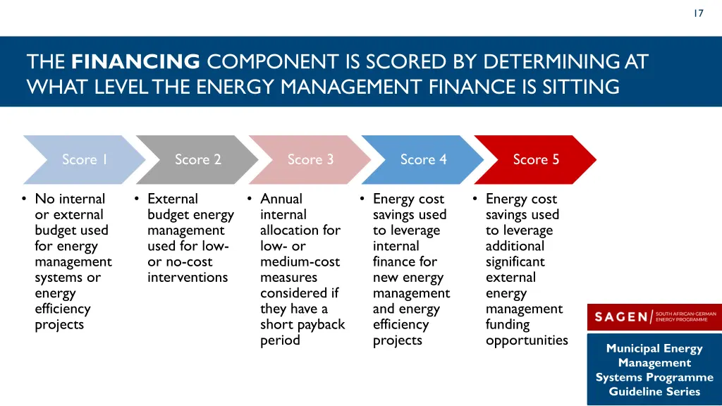slide17