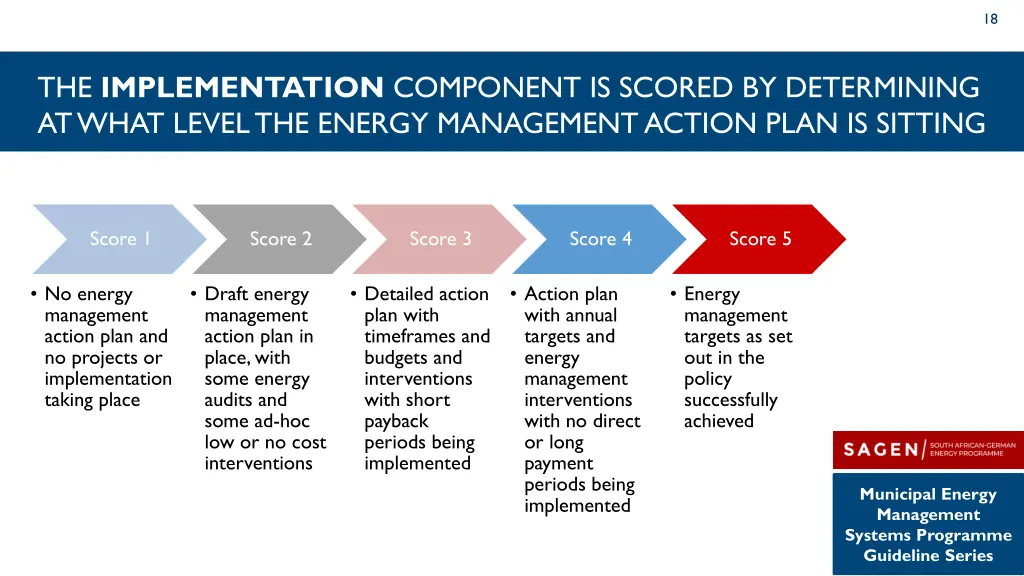 slide18