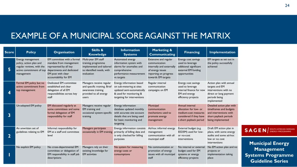 slide24