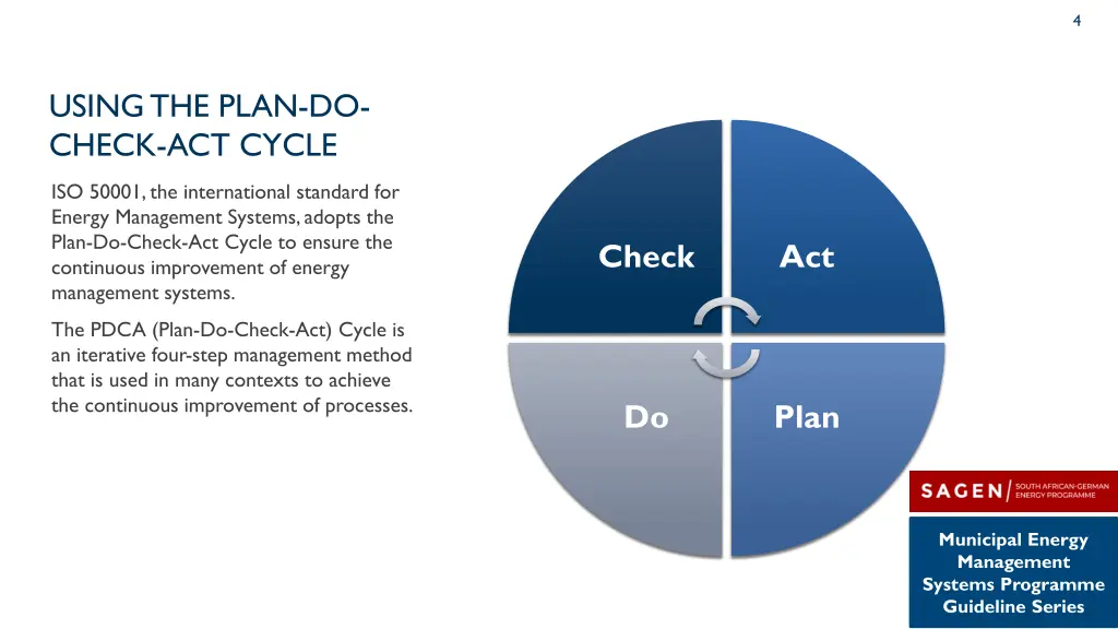 slide4