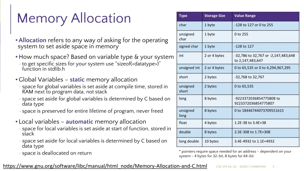 memory allocation