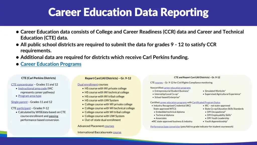 career education data reporting career education