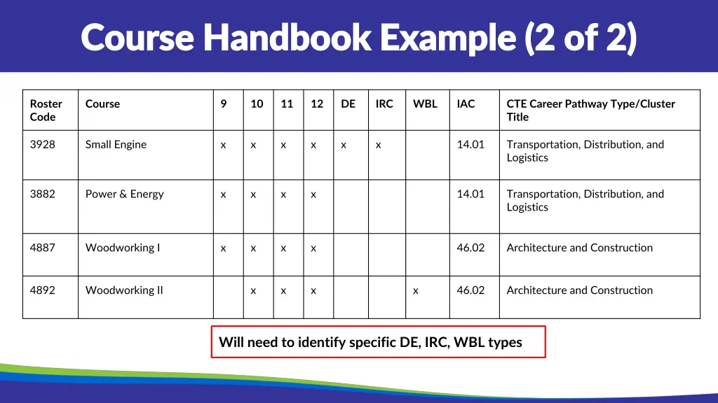 course handbook example 2 of 2 course handbook