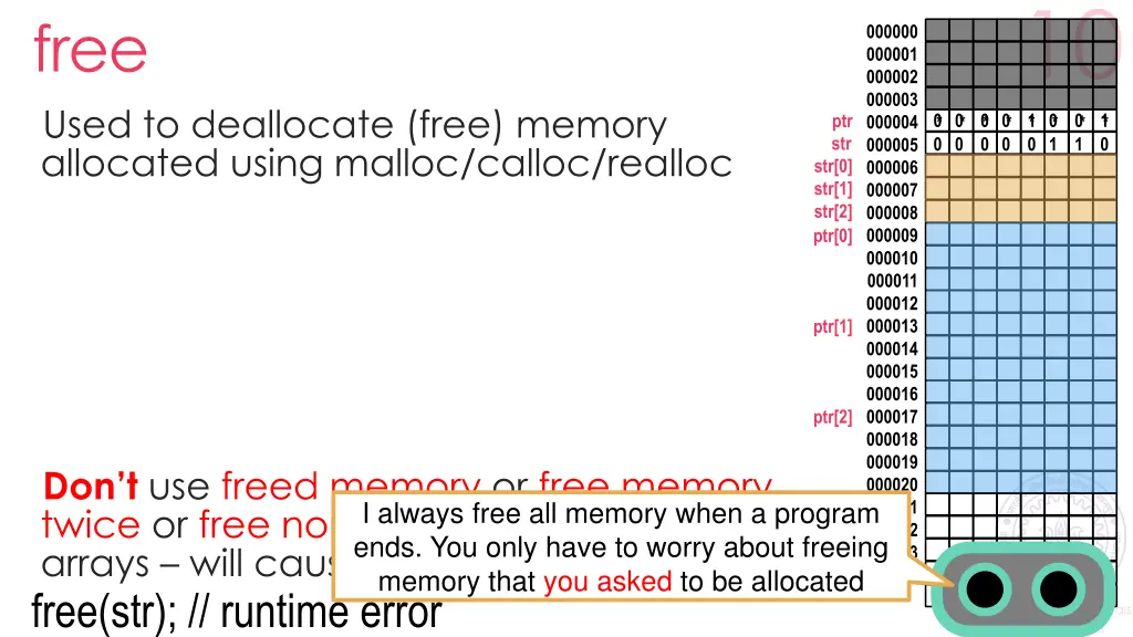 free used to deallocate free memory allocated