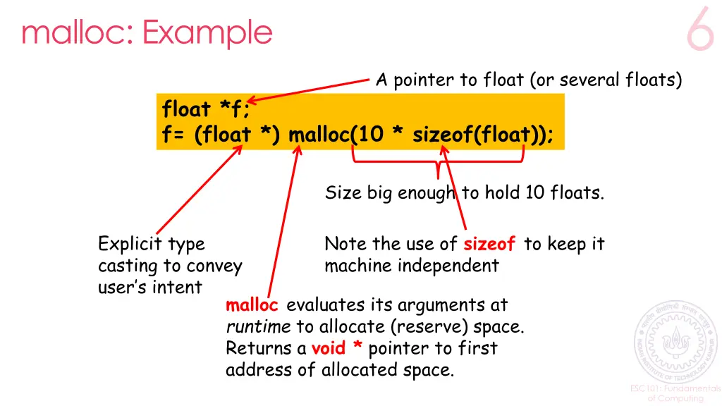 malloc example