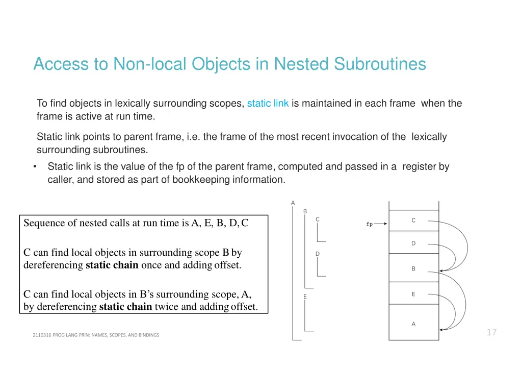 access to non local objects in nested subroutines