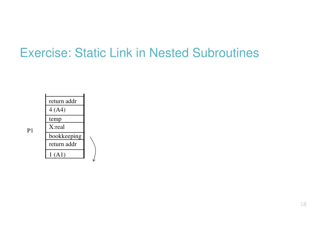 exercise static link in nested subroutines