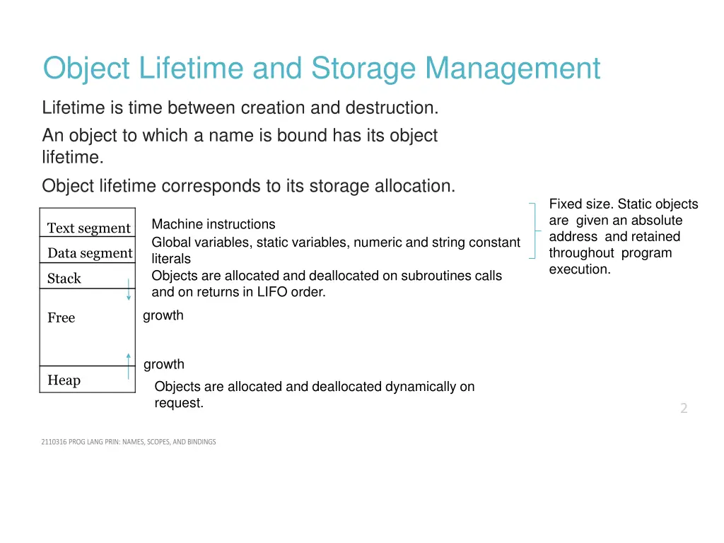 object lifetime and storage management