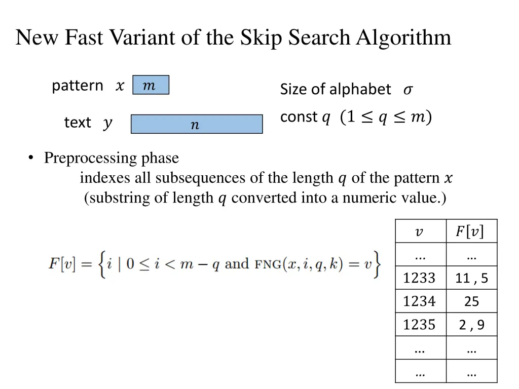 new fast variant of the skip search algorithm 1