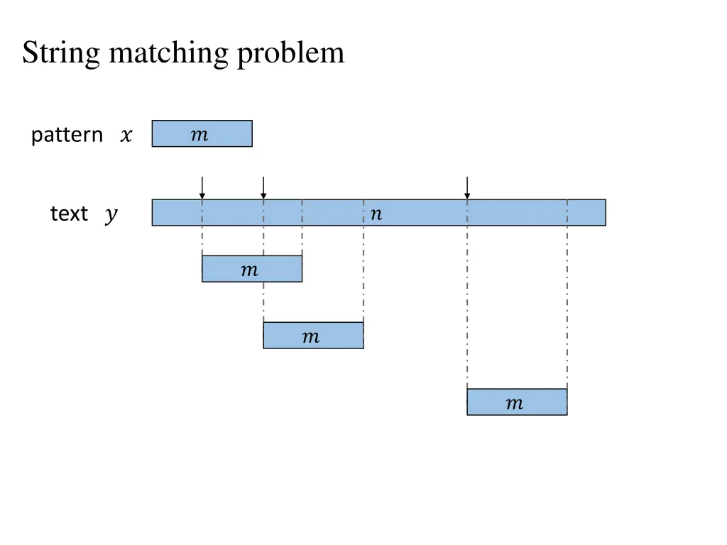 string matching problem 1