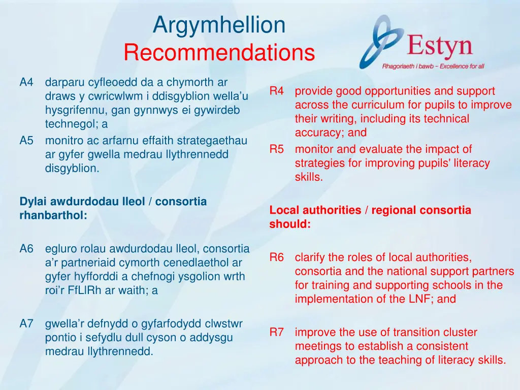 argymhellion recommendations 1