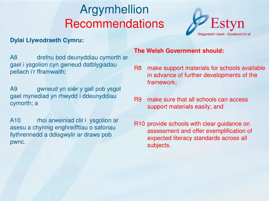 argymhellion recommendations 2