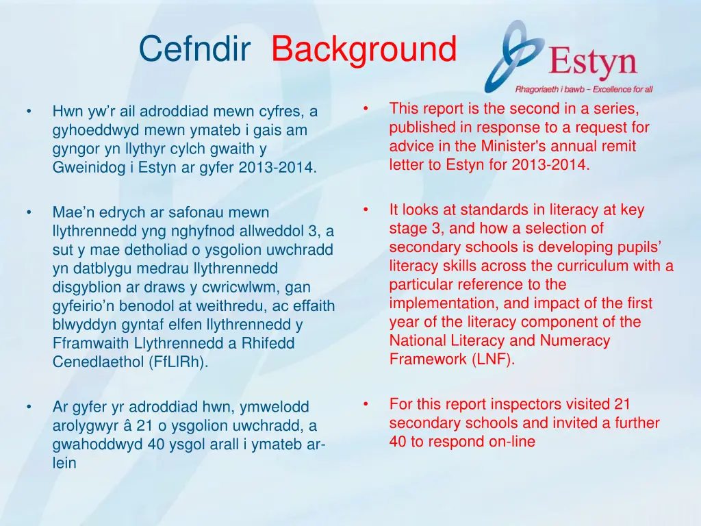 cefndir background