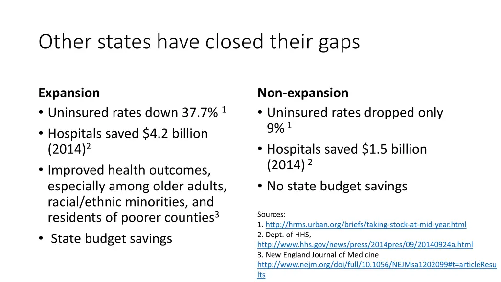 other states have closed their gaps 1