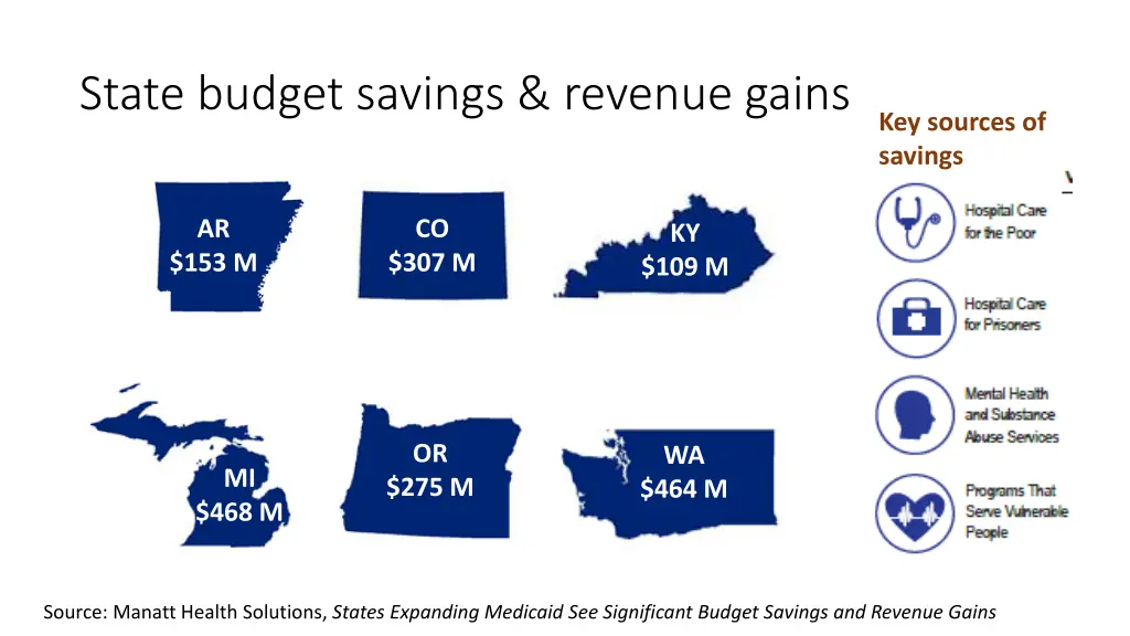 state budget savings revenue gains