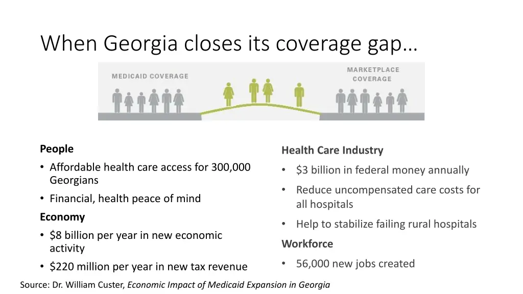 when georgia closes its coverage gap