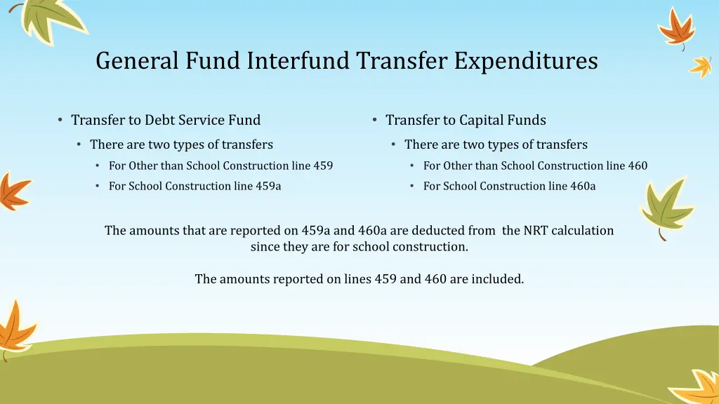 general fund interfund transfer expenditures