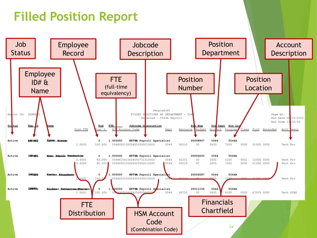 filled position report