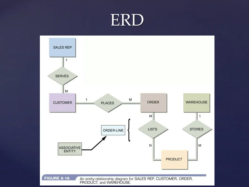 slide12