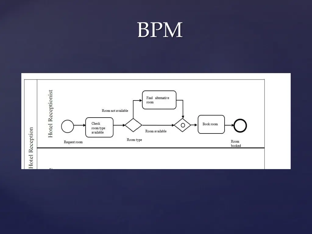 slide9