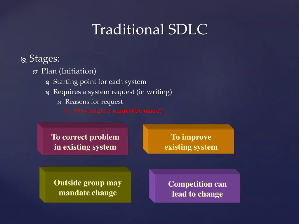 traditional sdlc