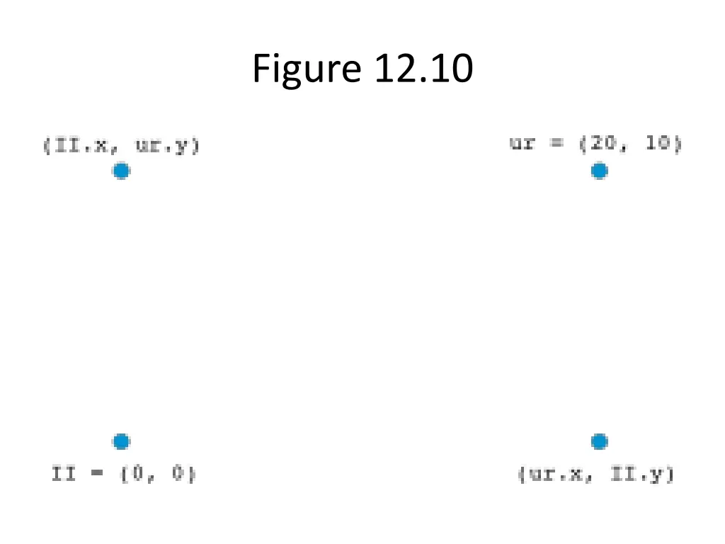 figure 12 10