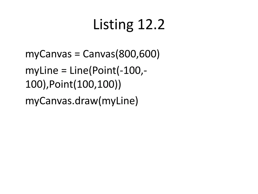 listing 12 2