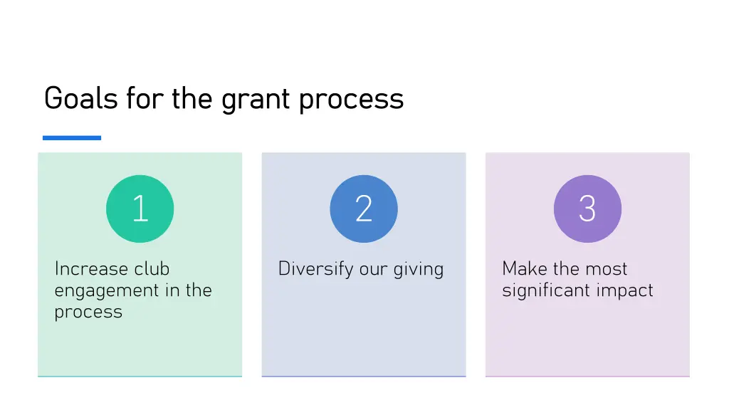 goals for the grant process goals for the grant