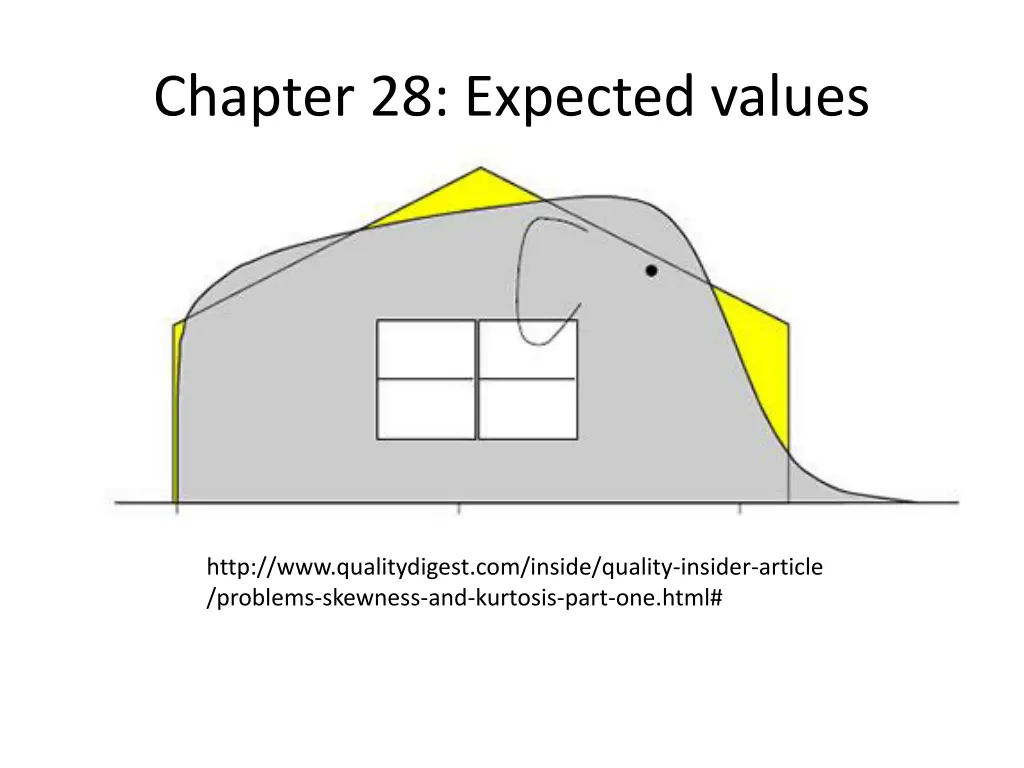 chapter 28 expected values