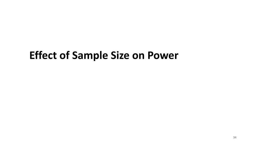 effect of sample size on power