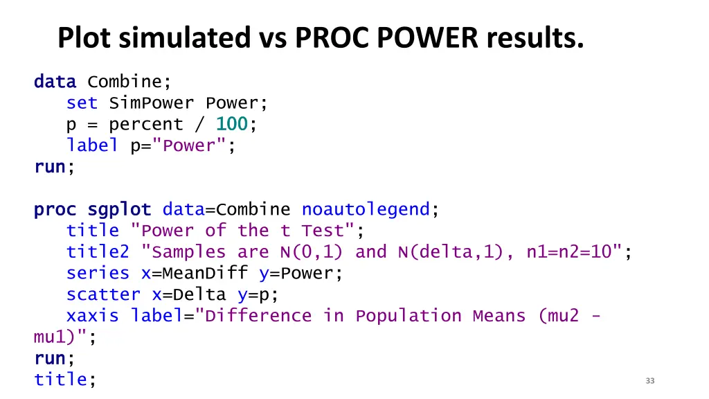 plot simulated vs proc power results