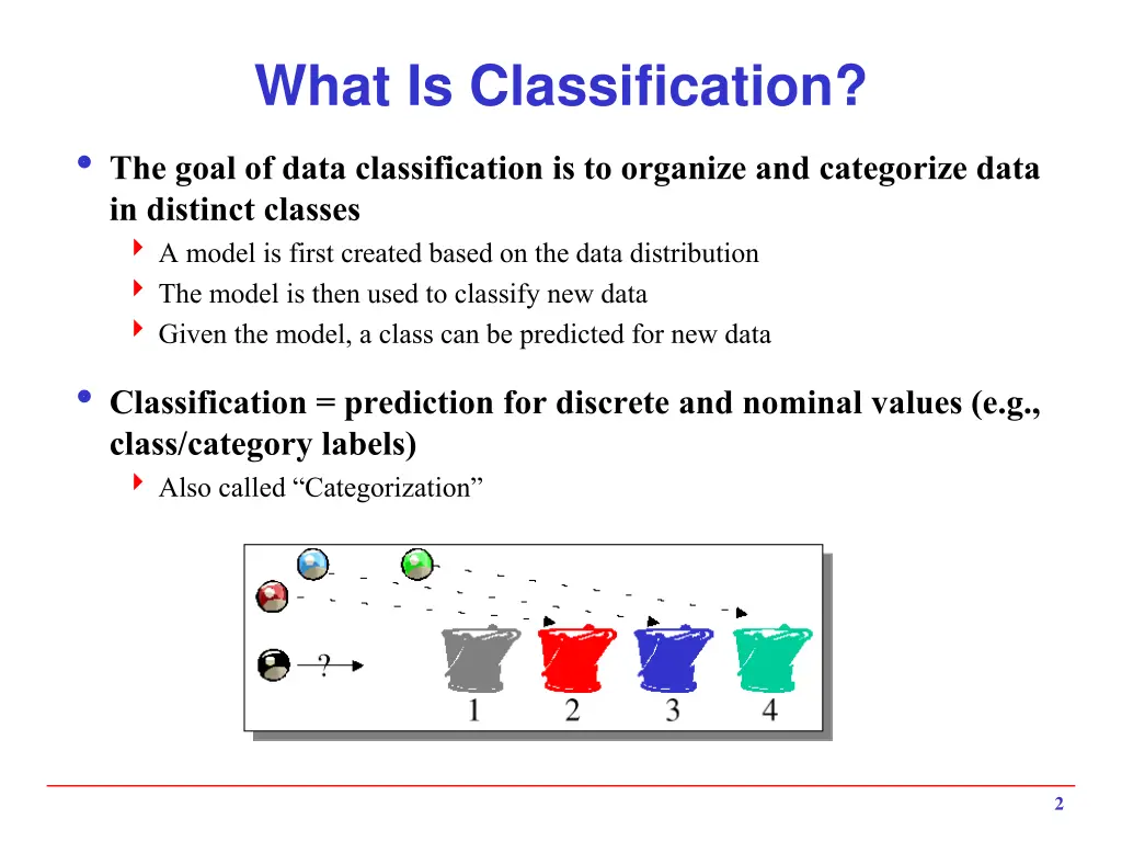 what is classification