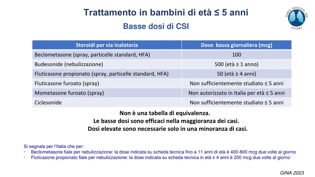 trattamento in bambini di et 5 anni