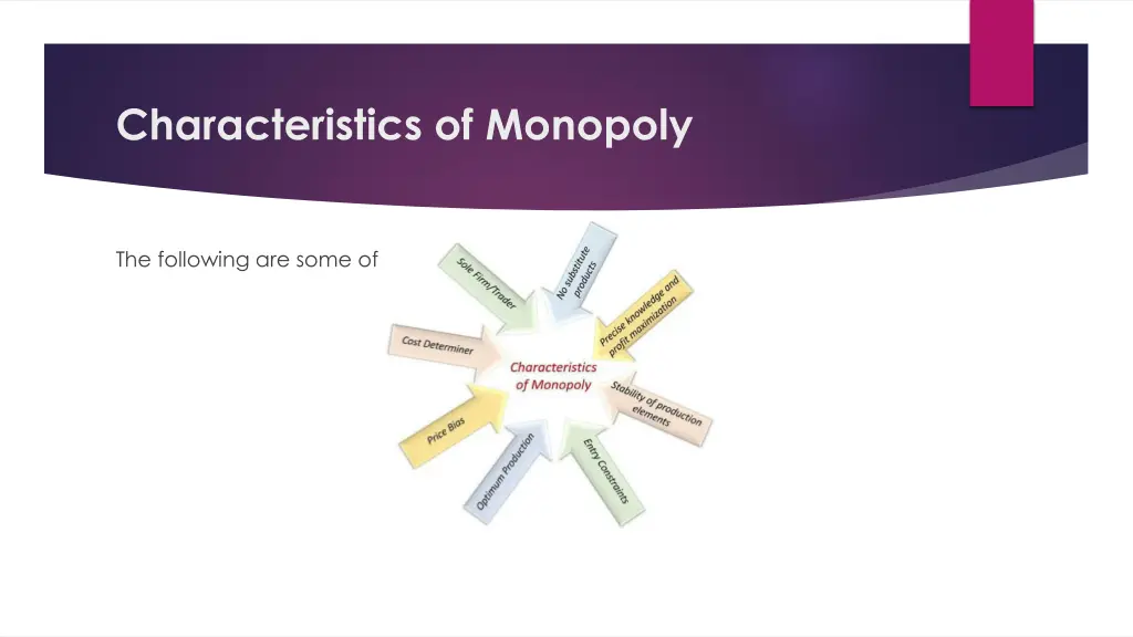 characteristics of monopoly