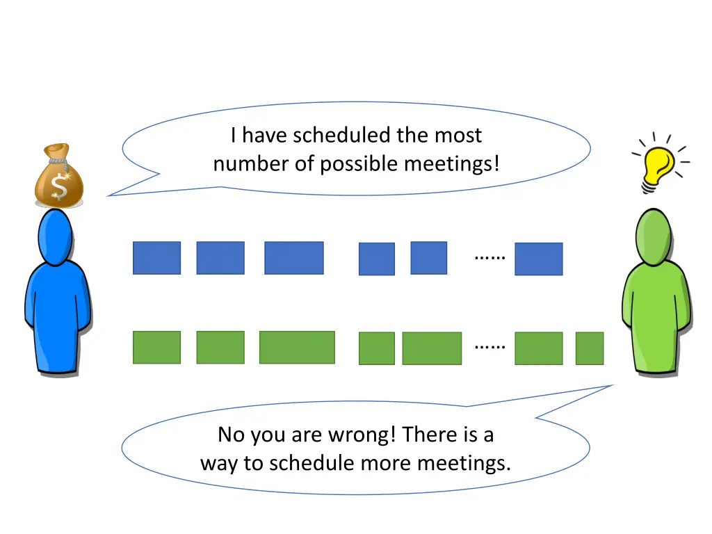i have scheduled the most number of possible