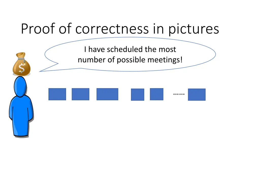 proof of correctness in pictures