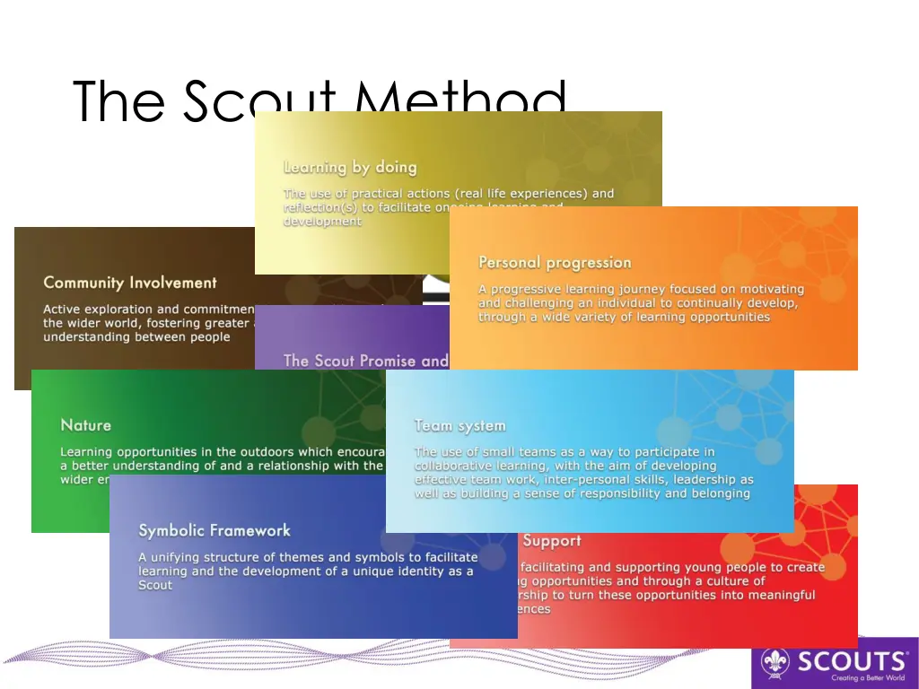 the scout method 2