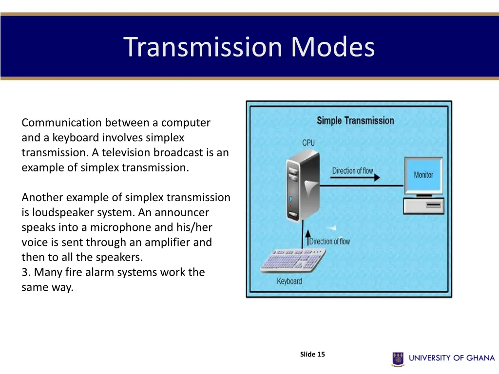 transmission modes 2